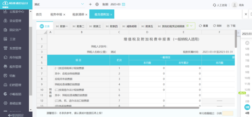 erp财务参与计划